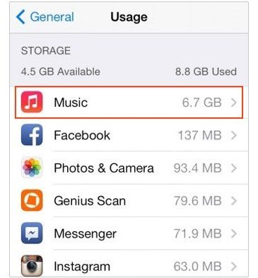  libera musica di archiviazione per iPhone 7