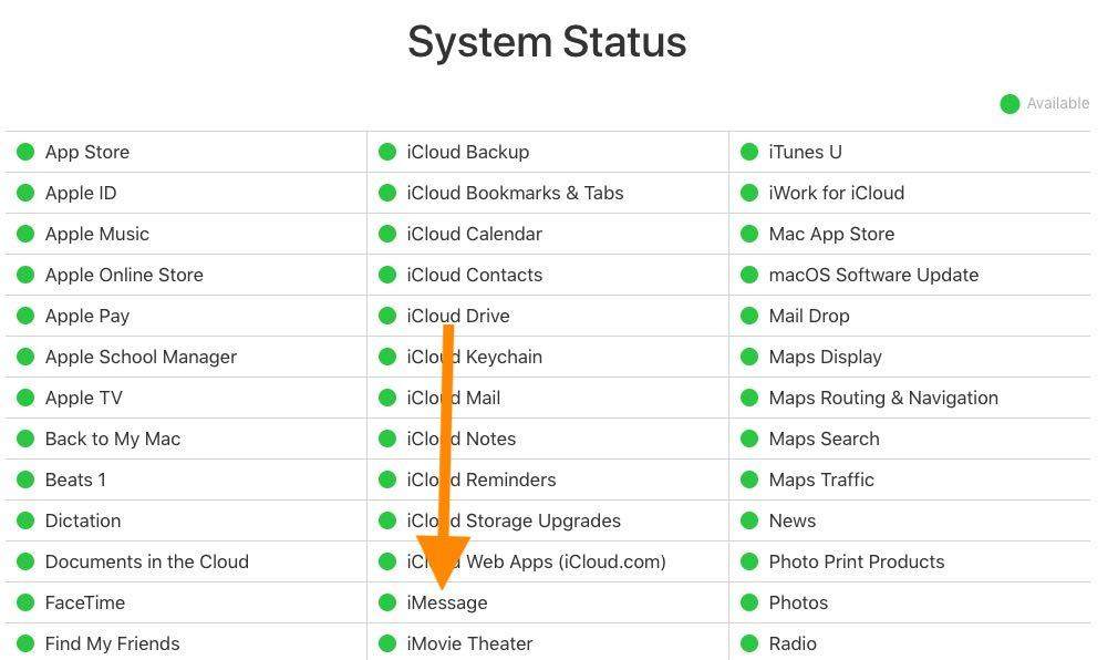 iMessage rendszer állapota