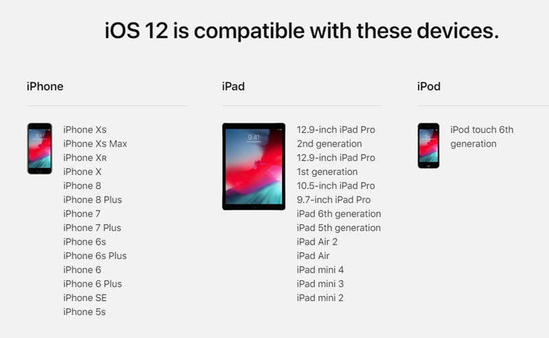 dispozitiv compatibil ios 12