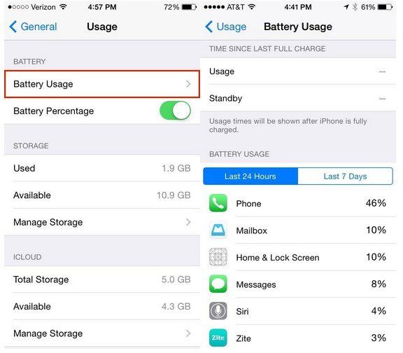 Levensduur van de batterij snel leeg op iOS 9/8? Top 5 manieren om iOS 9.3.2 / 9 / 8.4 / 8 problemen met het leeglopen van de batterij op te lossen