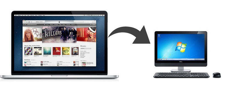 Einfache Möglichkeit, iPhone Backup vom Mac auf den PC zu übertragen