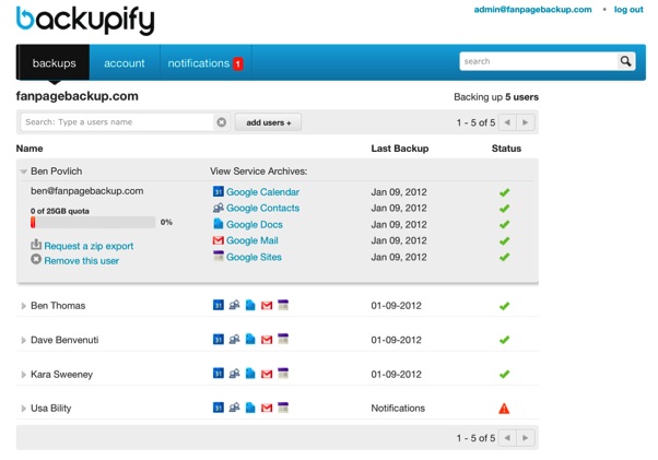 backupify