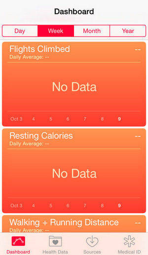 Miten palauttaa iPhone Health App Data