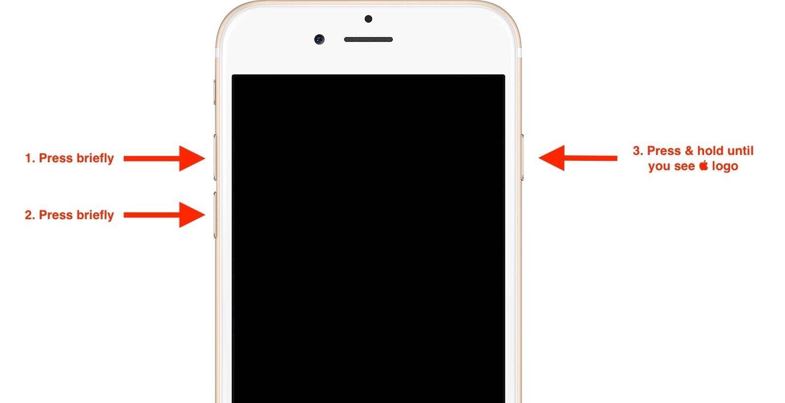 Kako popraviti kontakte koji se ne pojavljuju u Pretraživanju iPhonea 8