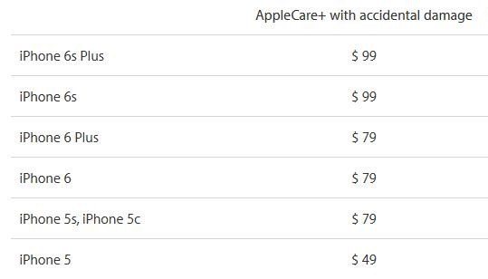 applecare + met accidentele schade